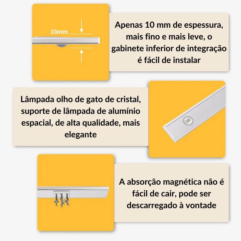 Lâmpada led magnética